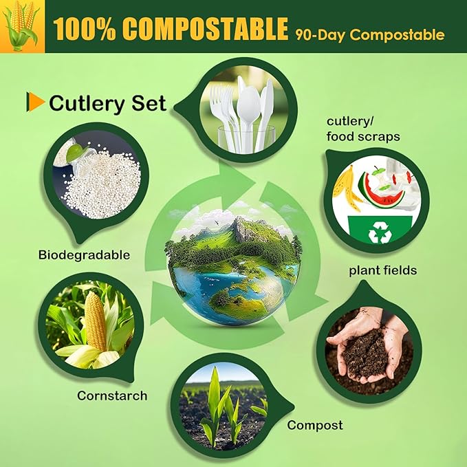 Gezond 100% Compostable Forks 100 Count, No Plastic Biodegradable PLA Forks Disposable Eco Friendly Heavy Duty Cutlery Suitable for Party Picnic Office Everyday Use