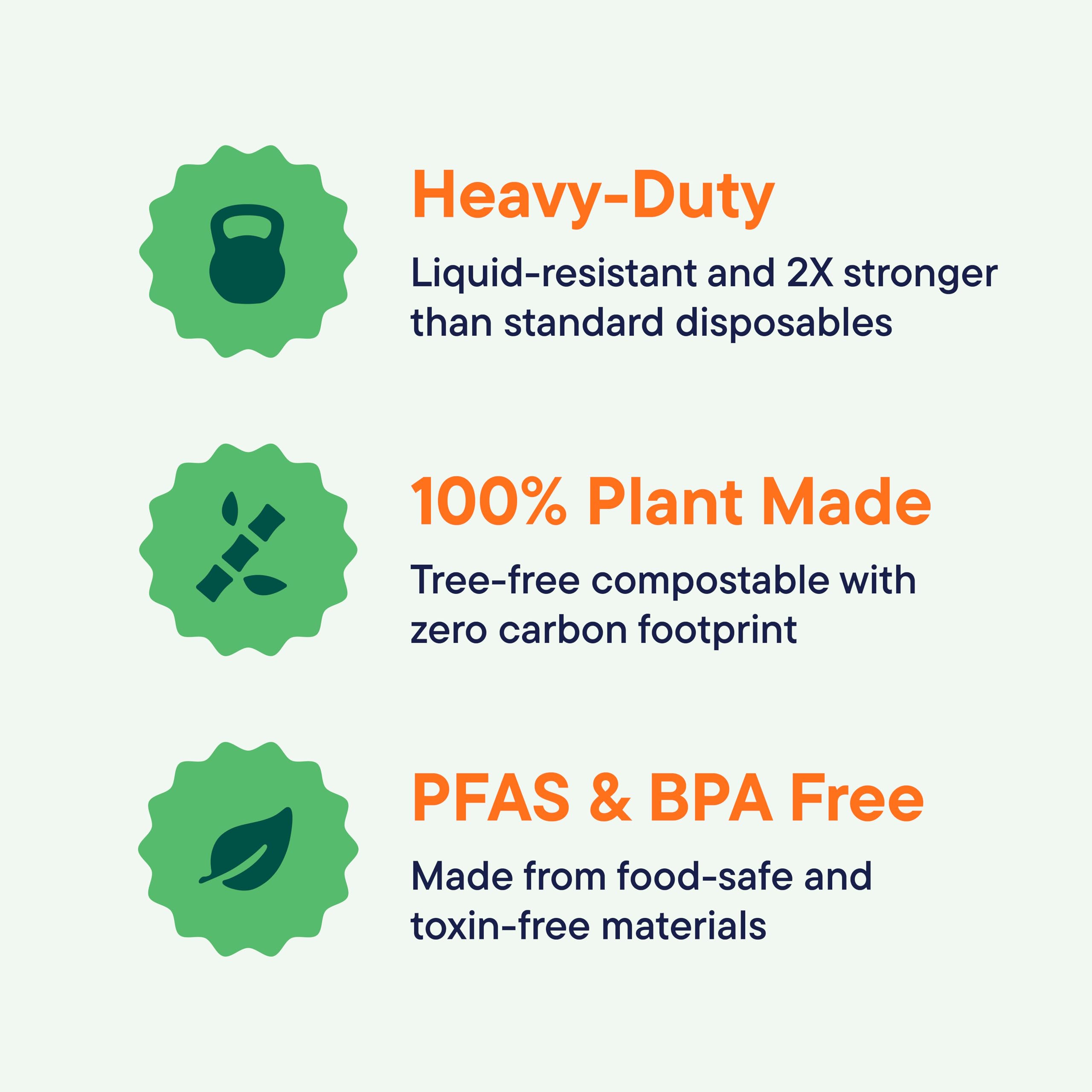 100% Compostable Paper Bowls 12 oz. [1000 Count] Heavy-Duty Soup Bowls - Natural White Color Unbleached Bagasse Bowls - Eco-Friendly Disposable Biodegradable Sugarcane - [Bulk Case 8 x 125 Pack]