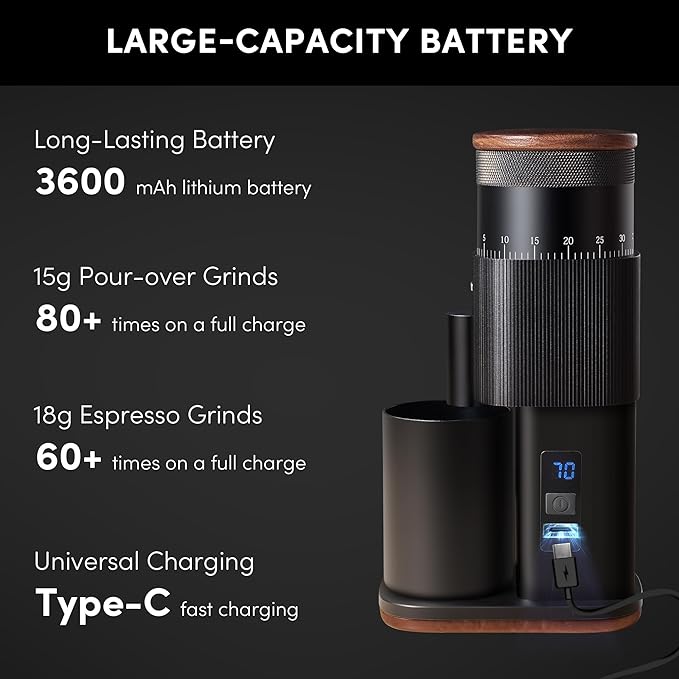 Portable Electric Burr Coffee Grinder,Wirsh Geimori T38 with 3600mAh Battery& Stepless Adjustment for Espresso,Pour Over,French Press, Single Dose, Fast USB-C Charging,Travel & Home Use,Black