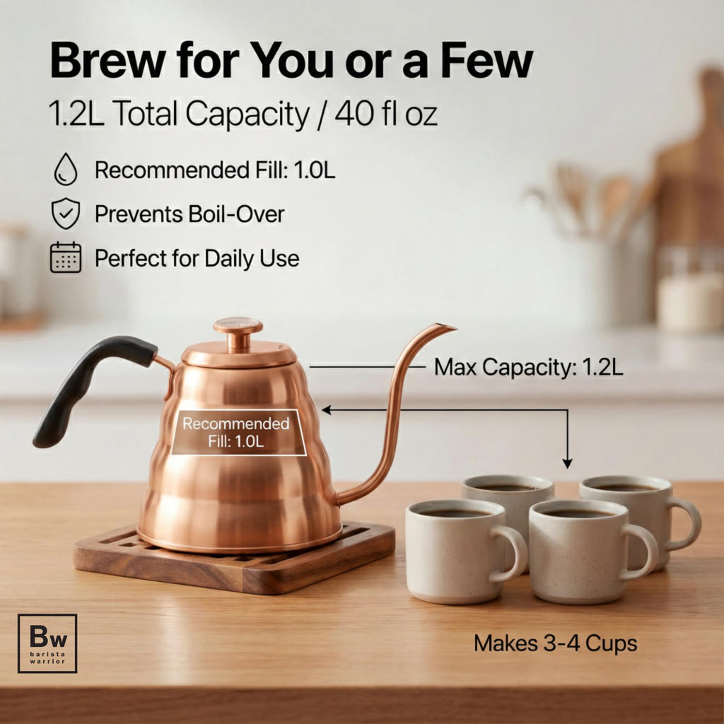 Barista Warrior Gooseneck Kettle with Thermometer - 1.2L Pour Over Coffee & Tea Kettle, Copper Coated Stainless Steel Gooseneck Kettle Pot, Precision Pour Drip Spout, Suitable for All-Stoves (40 floz)