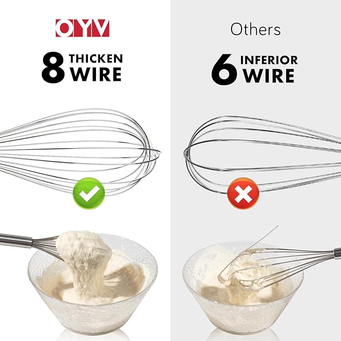 OYV 304 Stainless Steel Whisk Set, Dishwasher Safe Rustproof Metal Whisk, Professional Balloon Wire Whisks for Kitchen Cooking, Perfect For Blending, Whisking, Baking, Beating, 3 Packs (8" 10" 12")
