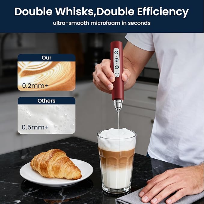 Milk Frother Wand Rechargeable Handheld Electric Whisk 3 Speed Adjustable