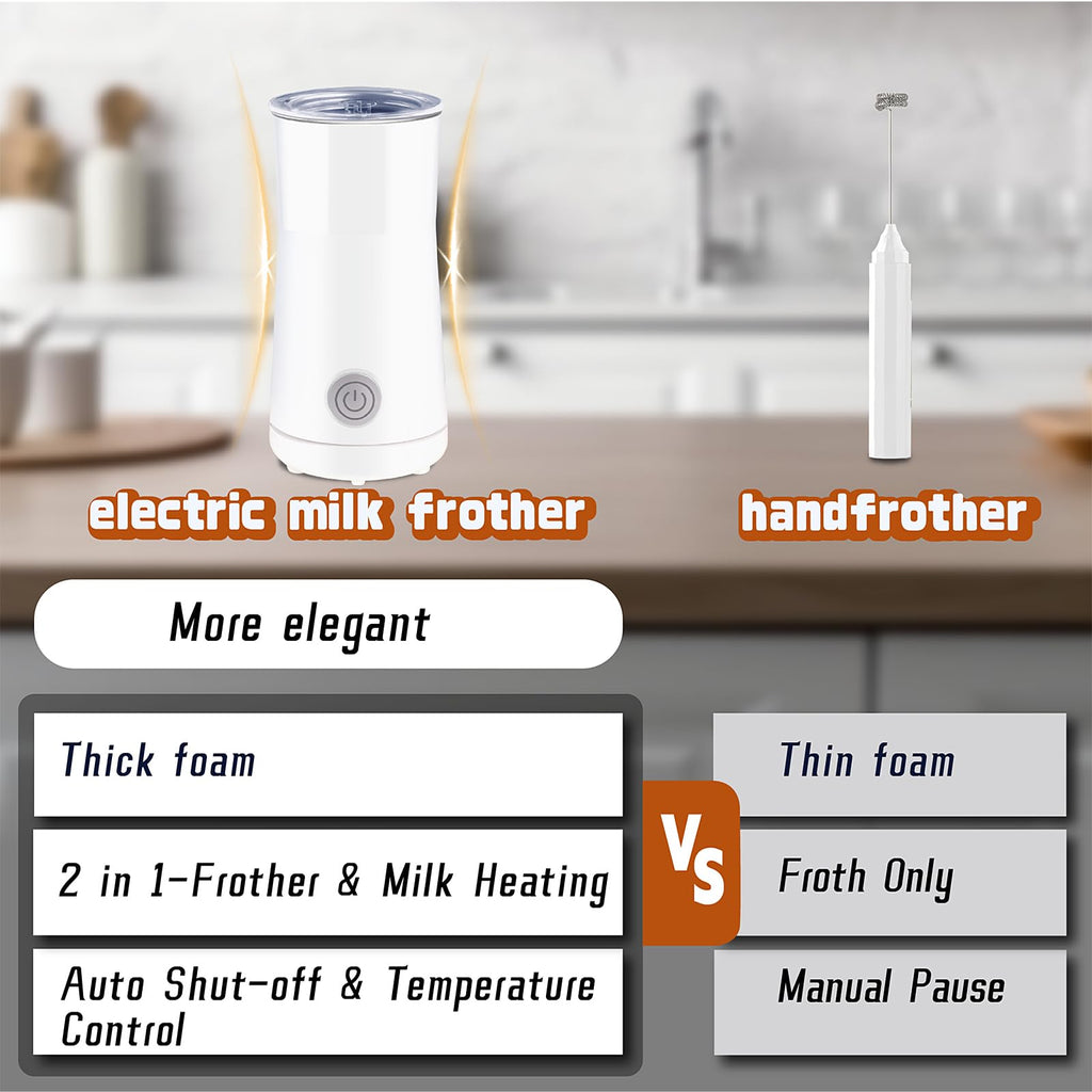 Seydere Simple Milk Frother, 2 in 1 Milk Steamer and Frother, Electric Milk Steamer, Milk Warmer and Hot Milk Foam Maker for Latter, Macchiato, Cappuccinos (White)