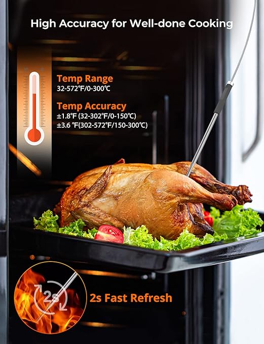 Govee Bluetooth Meat Thermometer Digital with Smart App Timer and Alerts