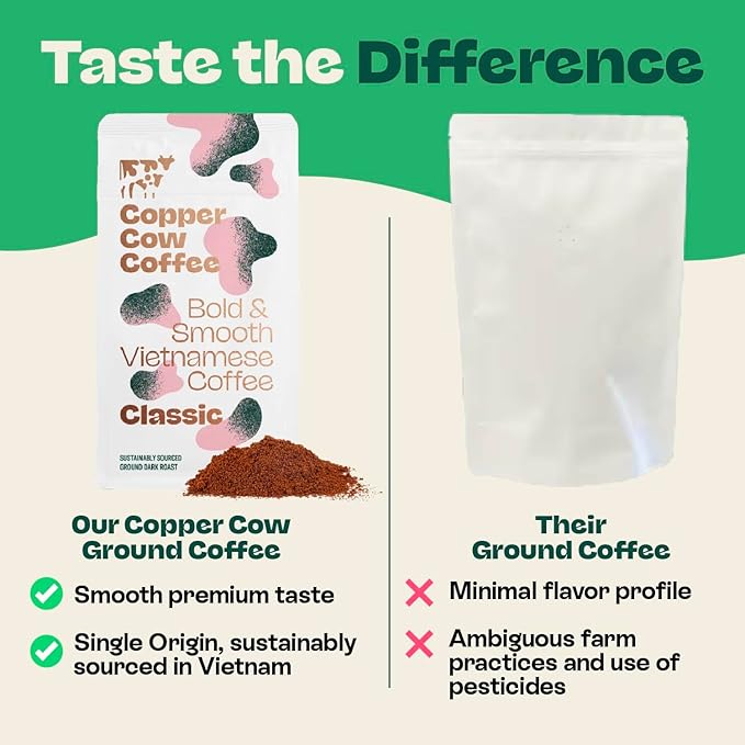 Copper Cow Premium Vietnamese Ground Coffee, 10 OZ | Classic Black Coffee | Dark Roast Made from Robusta Beans | 100% Vietnamese Coffee, Smooth, Bold Robusta, No Artificial Flavors