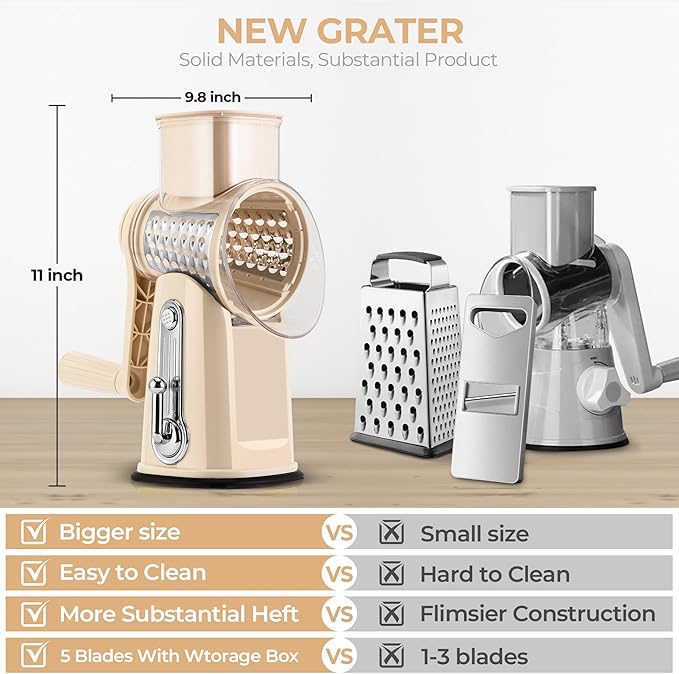 SUSTEAS Rotary Cheese Grater 5 Blades,Kitchen Mandoline Vegetable Slicer