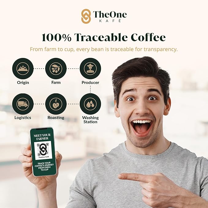 TheOne Kafé Guatemala Dark Roast Whole Bean Coffee – Organic, Single Origin, Premium Specialty Coffee and Ethically Sourced – Fresh Roasted for Espresso, Drip, Pour Over – 12 oz (Pack of 2)