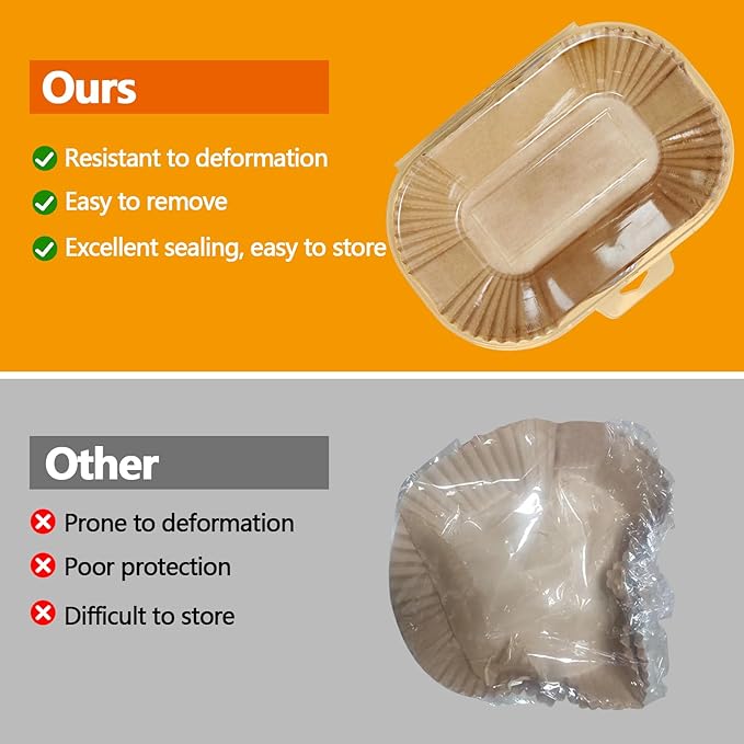 MAXTBEE Loaf Pan Liners, 150Pcs Non-Stick Loaf Pans for Baking Bread 9x5, 2lb Disposable Parchment Bread Liners for Sourdough, Pound Cake, Banana Bread and More (Bottom Sizes: 8"× 4")