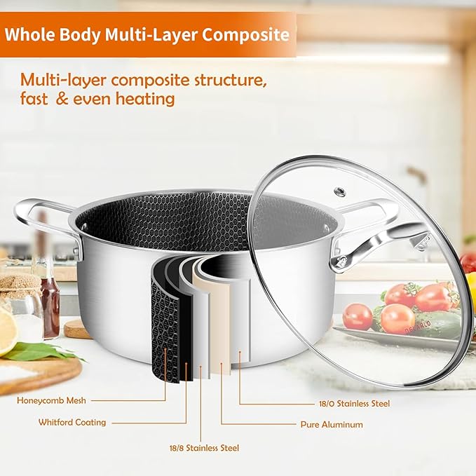 DELARLO Tri-Ply Non Stick 5 Quart Stainless Steel Stock Pot Heavy Duty