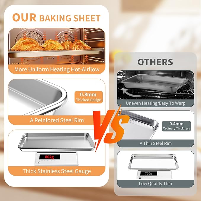 Baking Sheet Set of 3, Stainless Steel Cookie Sheets Baking Sheet Pan, 10.5/12.4/16 Inch, Thicker and Firmer Baking Pans Set, Non-stick, Non toxic & Heavy Duty & Easy Clean, Dishwasher Safe