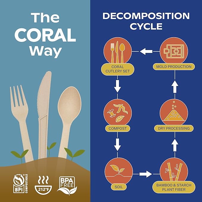 CORAL Light Brown Compostable Knives - 120 Heavy Duty No Plastic Knives (7.0 inch) - Break Resistant with Smooth Edges, Ocean Friendly Alternative to Plastic Silverware - Biodegradable & Disposable