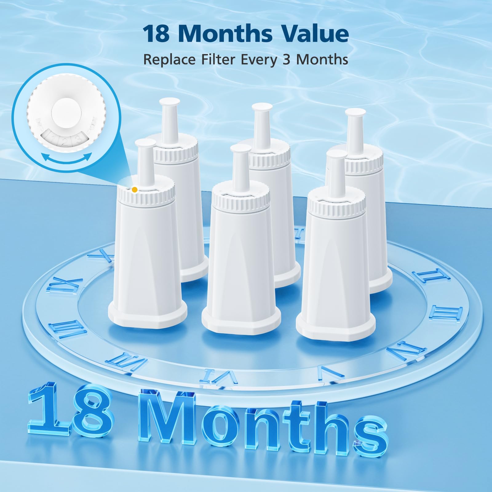 6 Pack Upgrade Water Filters Compatible with Breville BES880 Barista Touch, BES990 BES980 Oracle Touch and BES878 BES920 Bambino ClaroSwiss Sage Espresso coffee Machine, #BES008WHT0NUC1