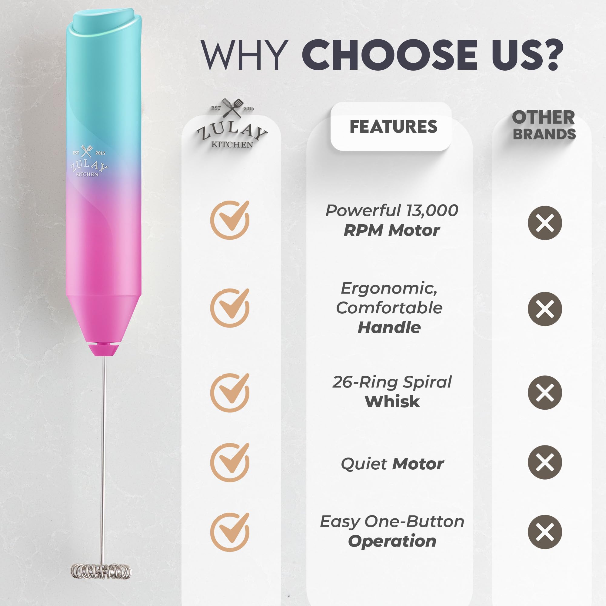 Zulay Kitchen Powerful Milk Frother Wand - Handheld Stainless Steel - Battery Operated Drink Mixer for Coffee, Lattes, Cappuccino, Matcha - Froth Mate Frother Gift - Bright Bubblegum