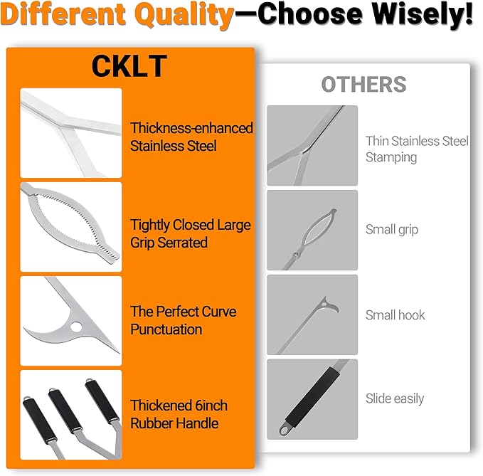 CKLT 40in Fire Tongs and Fire Poker Set Stainless Steel