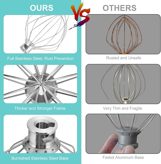Stainless Steel KN256 Whisk for KitchenAid 6 Qt Bowl-Lift Stand Mixer