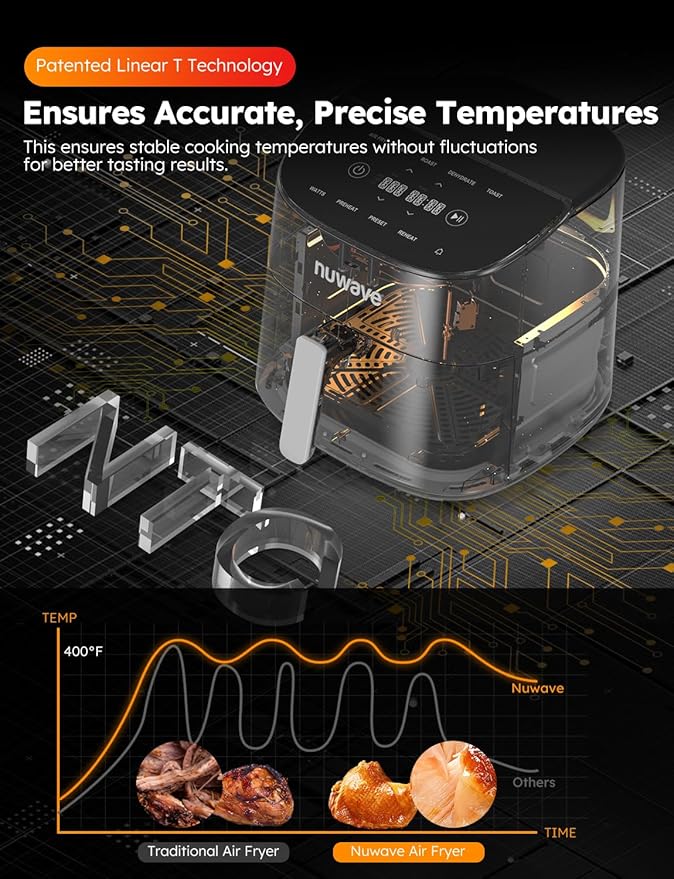 Nuwave Brio Plus 8 Qt Air Fryer, PFAS Free, New & Improved, 50-400°F in 5°F
