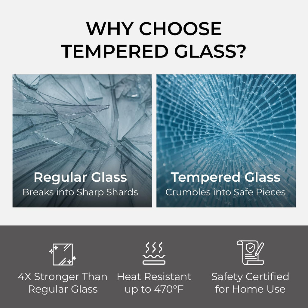 36" x 48" Tempered Glass Table Top with 1/4" Thickness, Flat Polished Edge and Safety Corners Clear Surface Replacement for Dining, Coffee or Office Tables Scratch Resistant