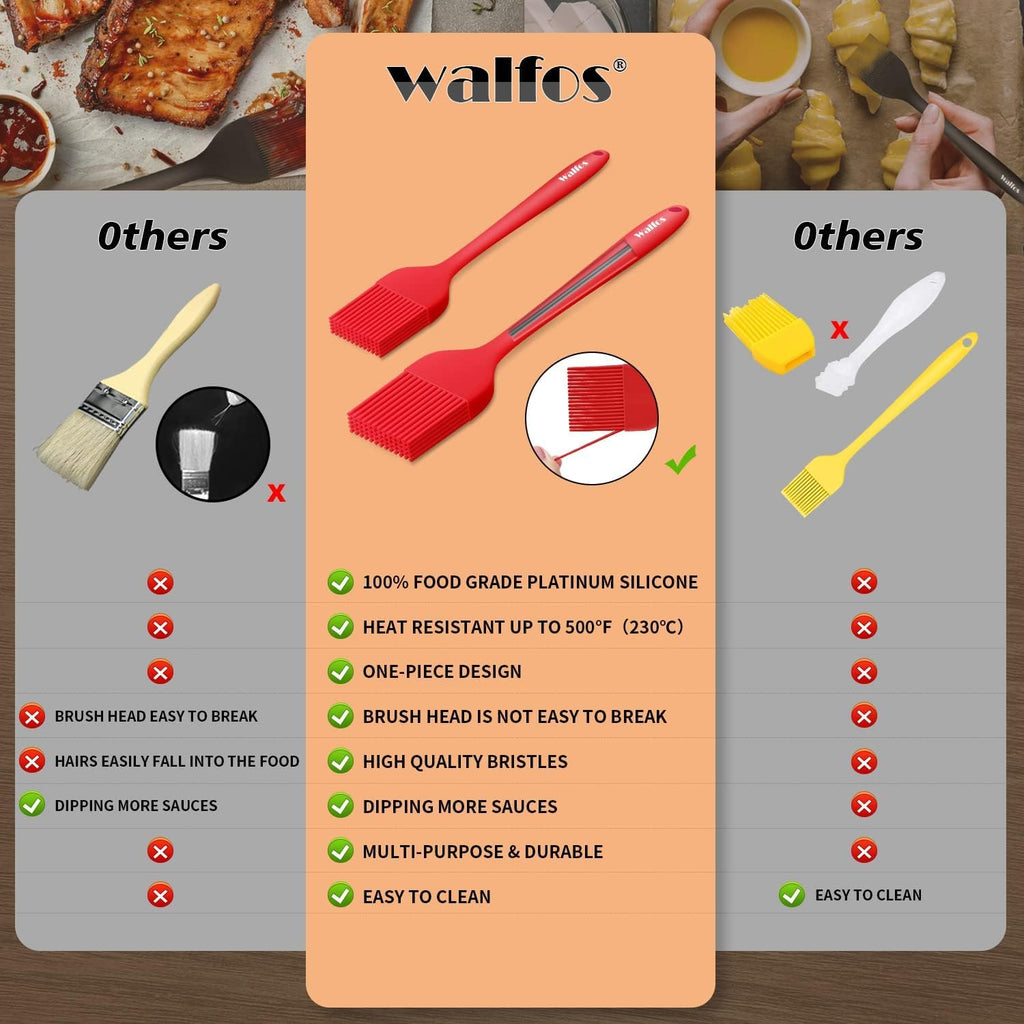 Walfos Silicone Basting Pastry Brush, 600°F Heat Resistant for BBQ Grill Baking Kitchen Cooking, BPA Free and Dishwasher safe