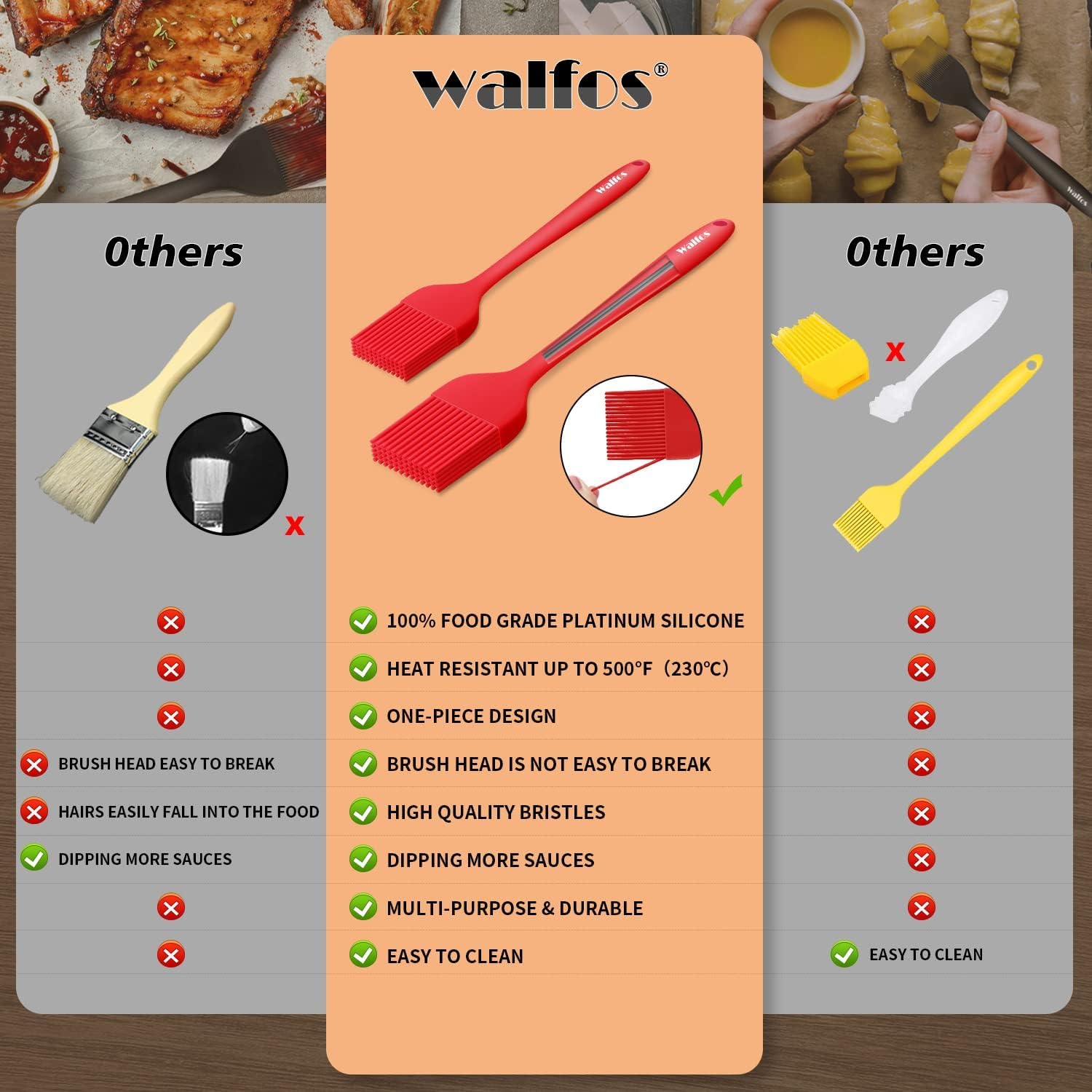 Walfos Silicone Basting Pastry Brush, 600°F Heat Resistant for BBQ Grill Baking Kitchen Cooking, BPA Free and Dishwasher safe