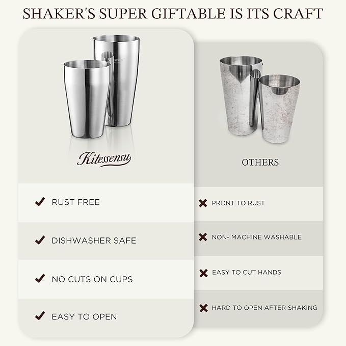 KITESSENSU Cocktail Shaker Set, 2-Piece Boston Shaker Set for Drink Mixing