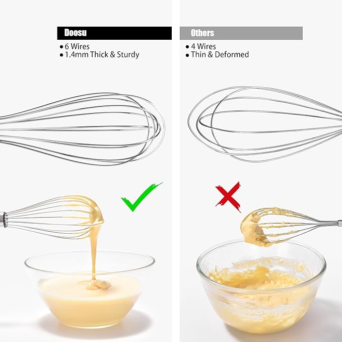 Doosu 18/8 Stainless Steel Balloon Whisk for Cooking (6 Wires, Red)