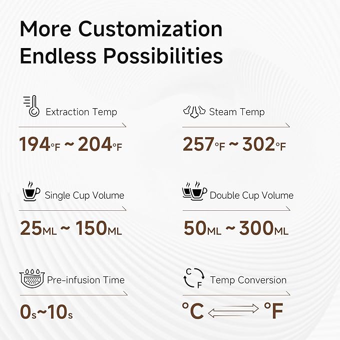 HIBREW H10B Programmable Espresso Machine with LED Display & Pressure Gauge