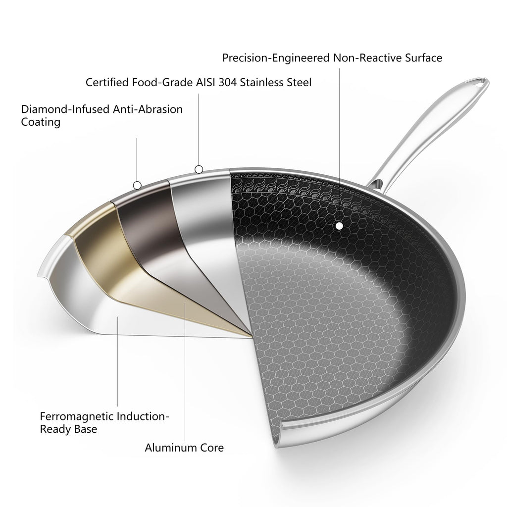 JUST VEGAN 10-inch/11-inch Stainless Steel Skillet with Lid, Nonstick Frying Pan - Induction Ready, Oven & Dishwasher Safe, PFOA/PTFE Free for Gas/Electric/Ceramic Cooktops (10 inch+Lid)