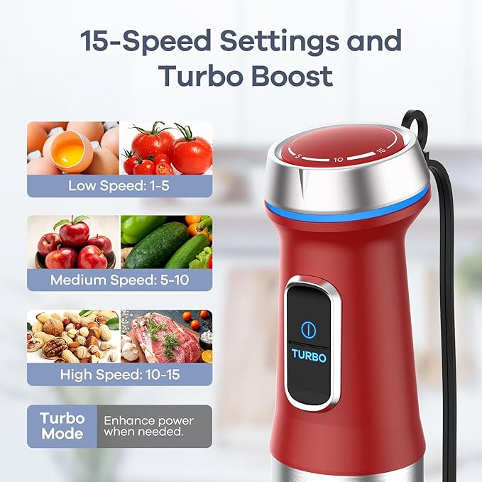 Ganiza Immersion Blender Handheld, 6 in 1 Corded Hand Blenders Immersion