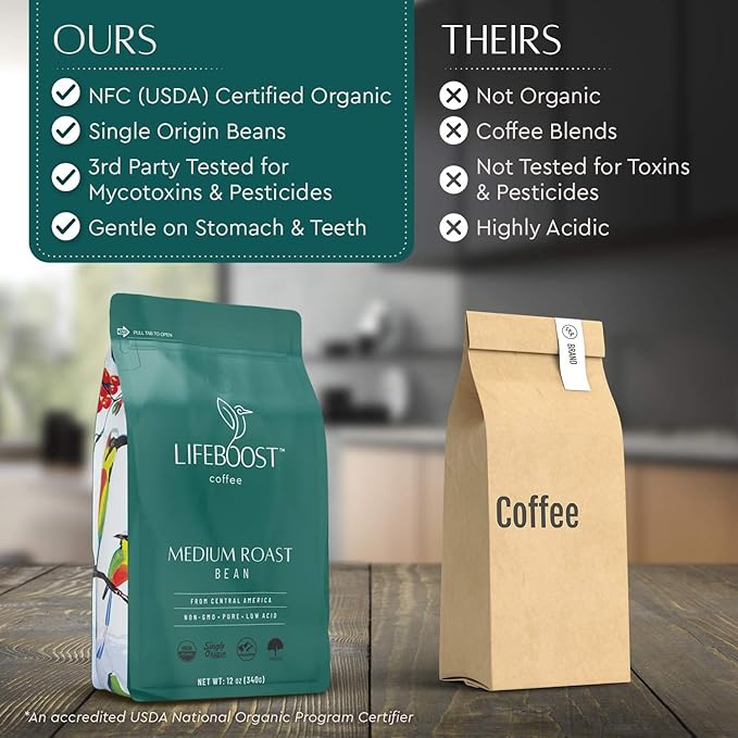 Lifeboost Organic Coffee Beans Medium Roast - Low Acid Single Origin Non-GMO Organic Whole Bean Coffee - Third Party Tested For Mycotoxins & Pesticides - 12 Ounces