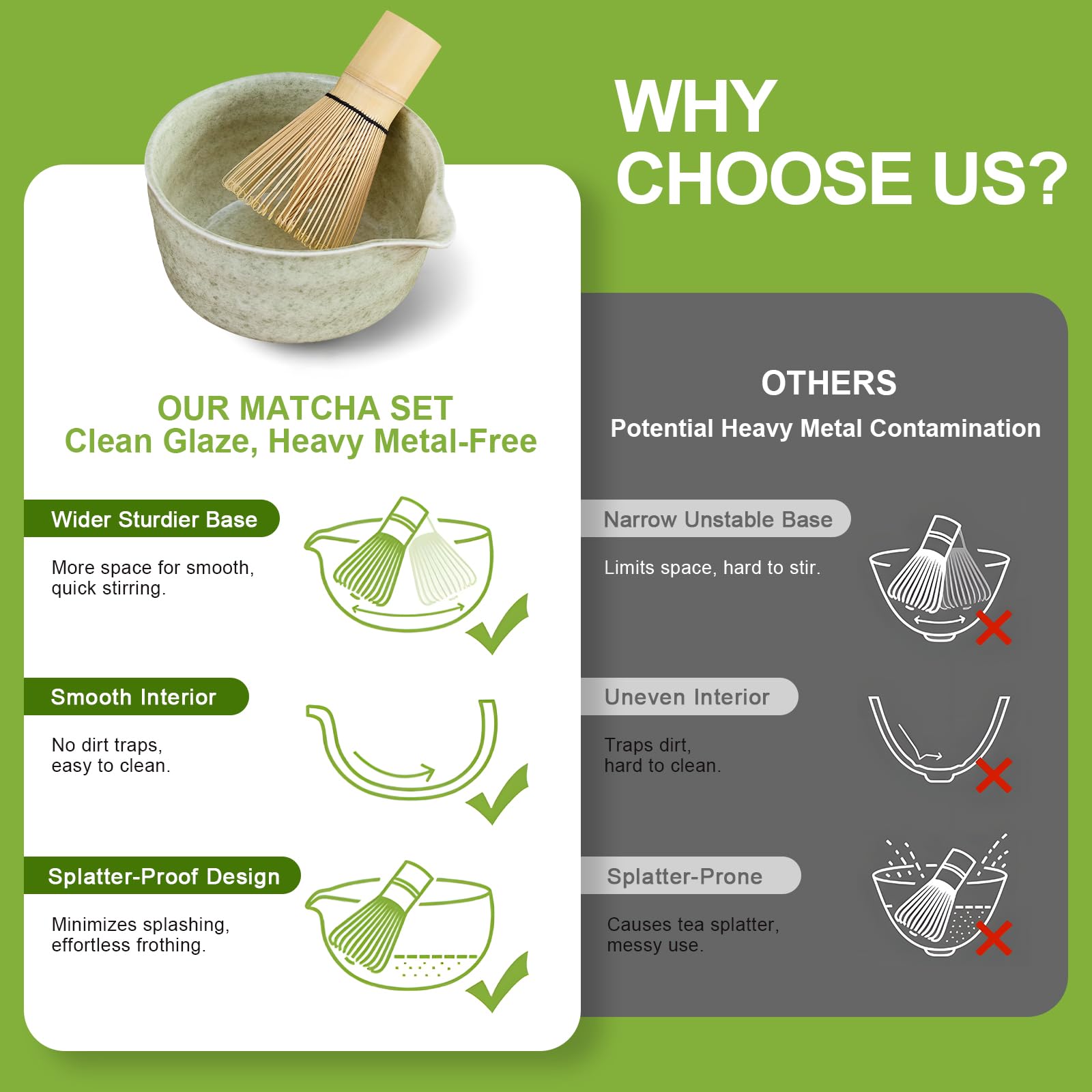 Nigwet 5Pcs Matcha Whisk Set - Matcha Bowl with Spout, 100% Bamboo Whisk (Chasen), Holder, Stainless Sifter, Tea Scoop. Japanese Ceremony Matcha Kit for Beginners, Ideal Gift for Tea Lovers (Green)