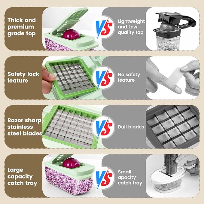 Vegetable Chopper, 16-in-1 Mandoline Slicer Dicer Grater Spiralizer with Container, 8 Stainless Steel Blades for Onion Salad Salsa Meal Prep