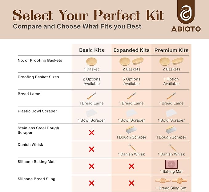 ABIOTO Banneton Baskets with Sourdough Bread Baking Supplies - 17-Piece Kit