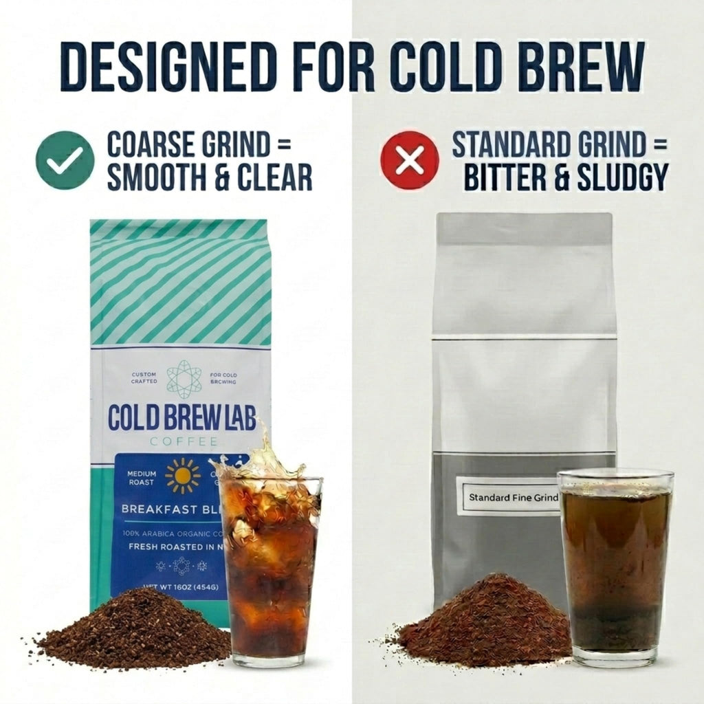 Cold Brew Organic Breakfast Blend Coffee, Coarse Ground, Medium Roast, 1 LB, for Cold Brewing & French Press