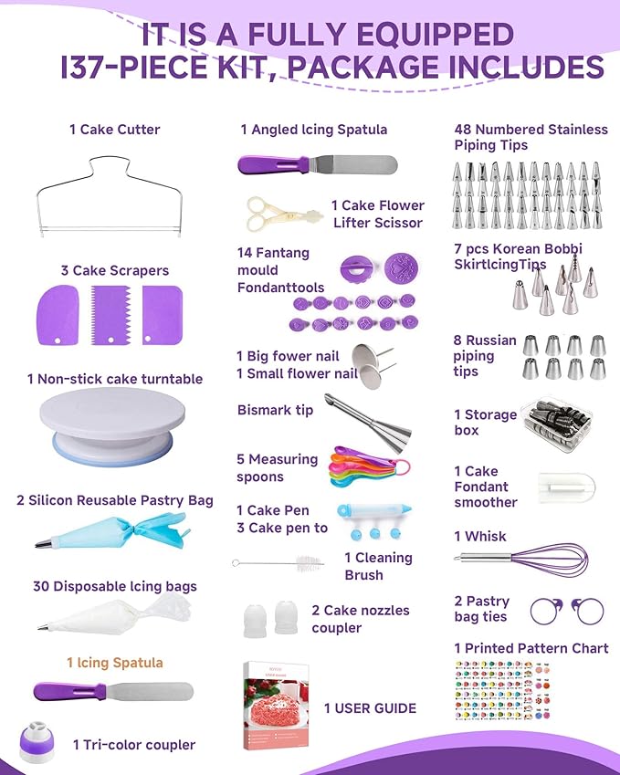Cake Decorating Supplies Kit for Beginners, Set of 137