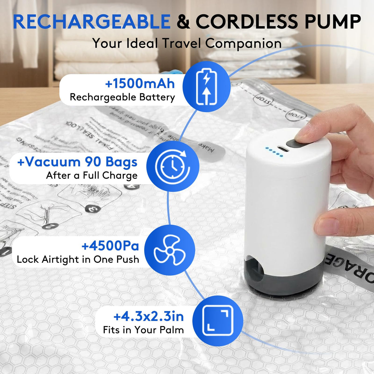 15 Packs Vacuum Bags for Travel with Rechargeable Pump, 3 Sizes Vacuum Seal Bags for Clothing, Compression Vacuum Travel Bags for Luggage, Vacuum Packing Bags for Closet Organization