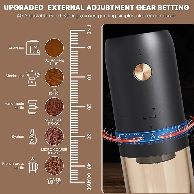 Portable Electric Coffee Grinder, 40 Settings, Conical Burr, USB-C, Black