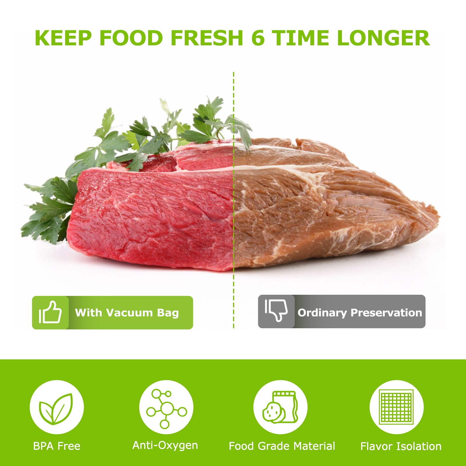 Bonsenkitchen Precut Vacuum Sealer Bags, 500 Pint 6" x 9" Food Sealer Bags