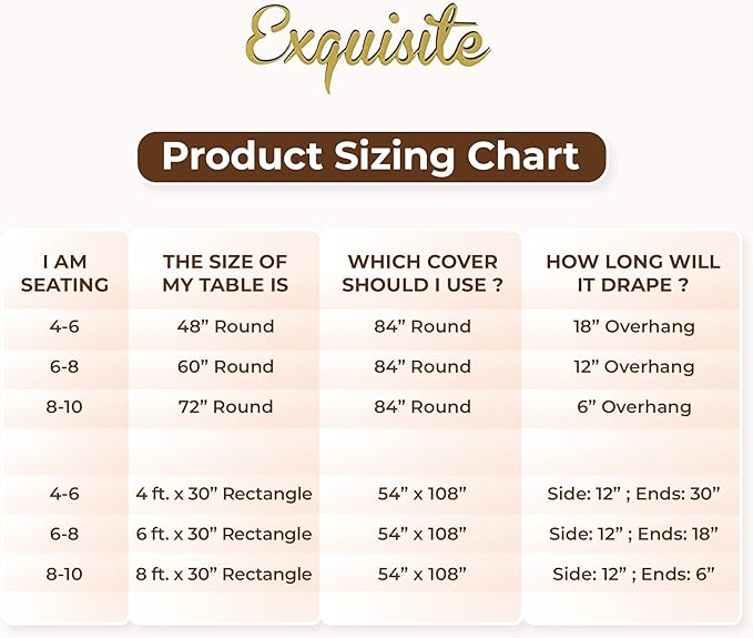 Exquisite 66% Thicker Premium Plastic Table Cloth Rectangle Table Cover 0.5 Mil 6 Pack Aqua Table Cloth 54 Inch x 108 Inch Disposable Tablecloth Won't Tear Easily Like Cheap Thin Brands
