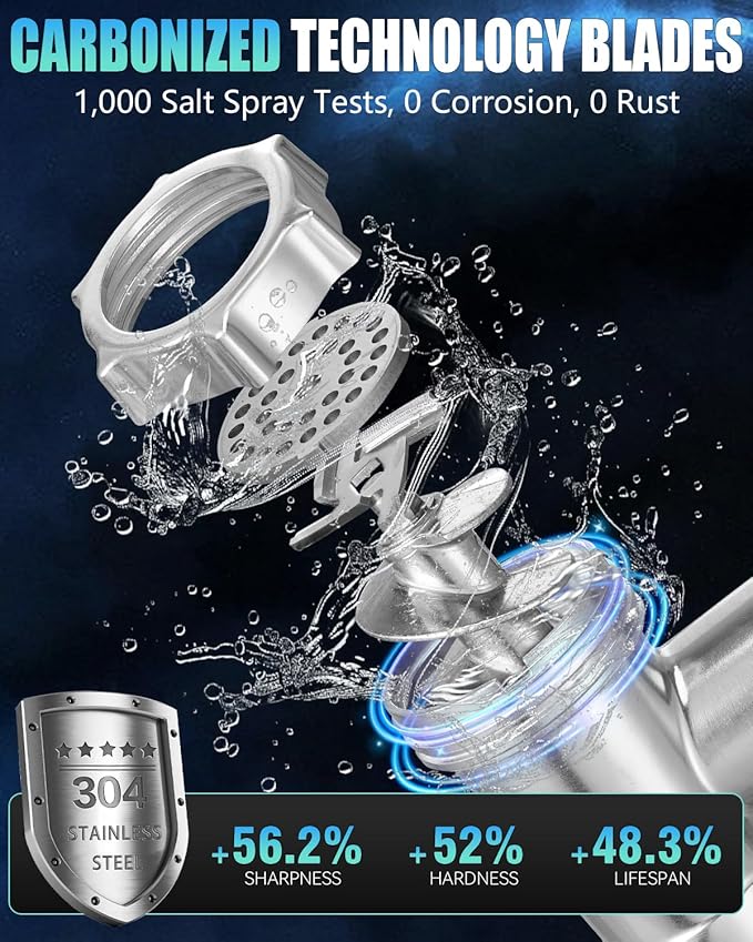 5.0 Upgrade Electric Meat Grinder,3S Grinding,Meat Grinders for Home Use-S