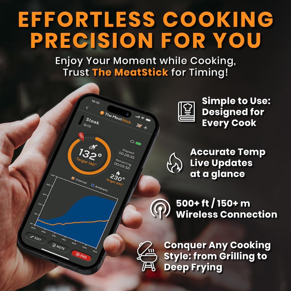 MeatStick X Bluetooth Wireless Meat Probe, 500ft+ Range Grill Thermometer