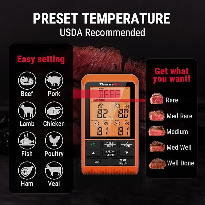 TempPro TempSync 1000FT Wireless Meat Thermometer for Grilling and Smoking
