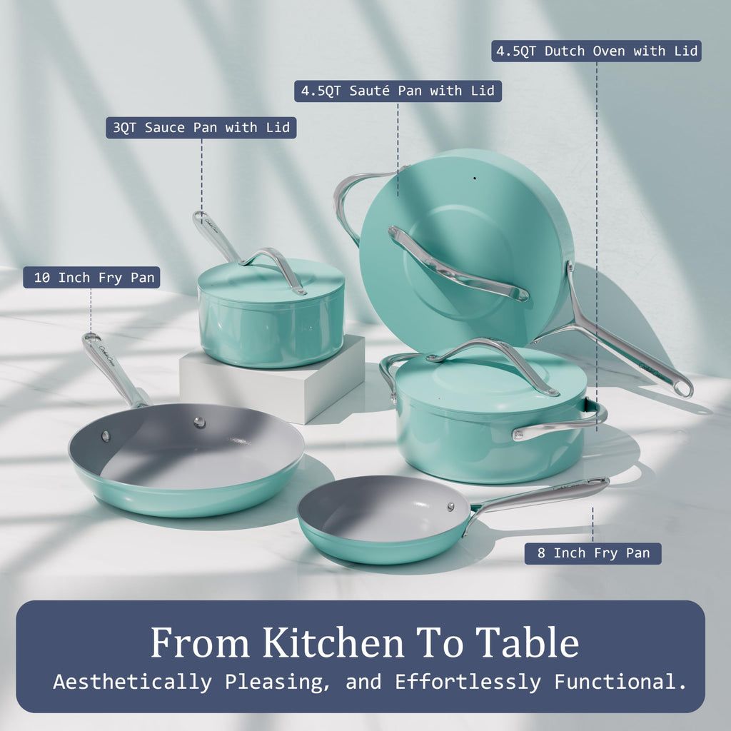 CookinCraze Premium Ceramic Sauce Pan with Lid, 3.5 QT Nonstick Saucepan