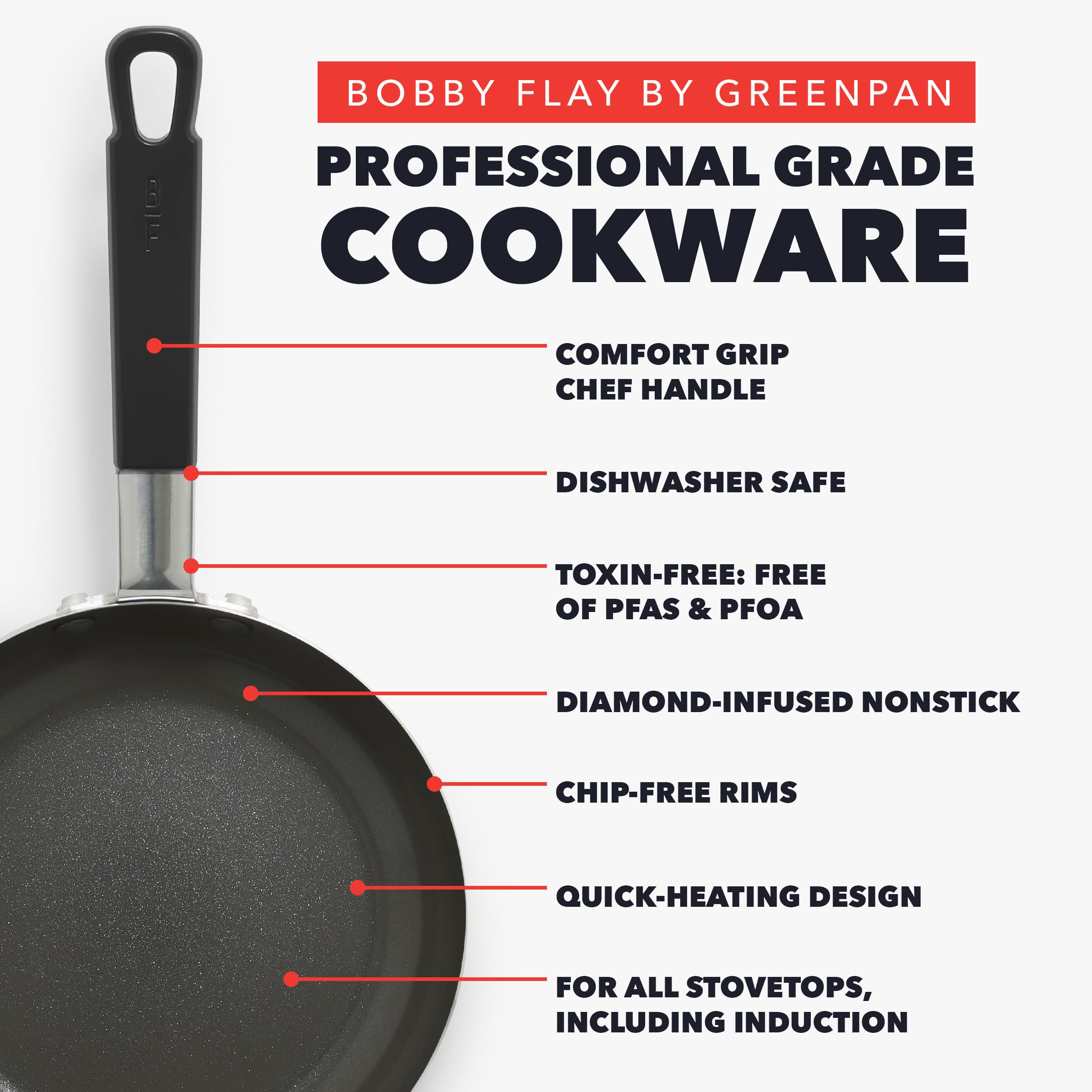 GreenPan x Bobby Flay 8" Diamond Ceramic Nonstick Frying Pan, Black