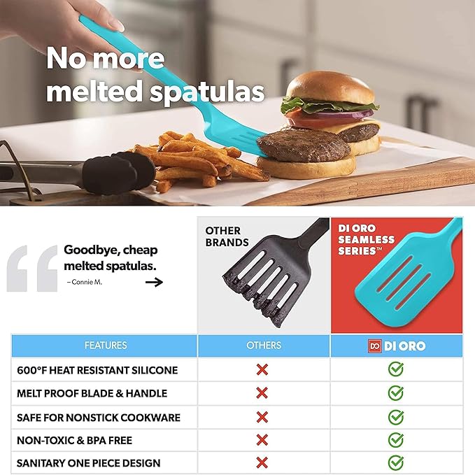 DI ORO Silicone Turner Spatula Set - 600F Heat Resistant, 4-Pc Teal