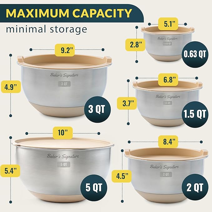 Baker's Signature Stainless Steel Mixing Bowls with Lids Set, 5 Sizes
