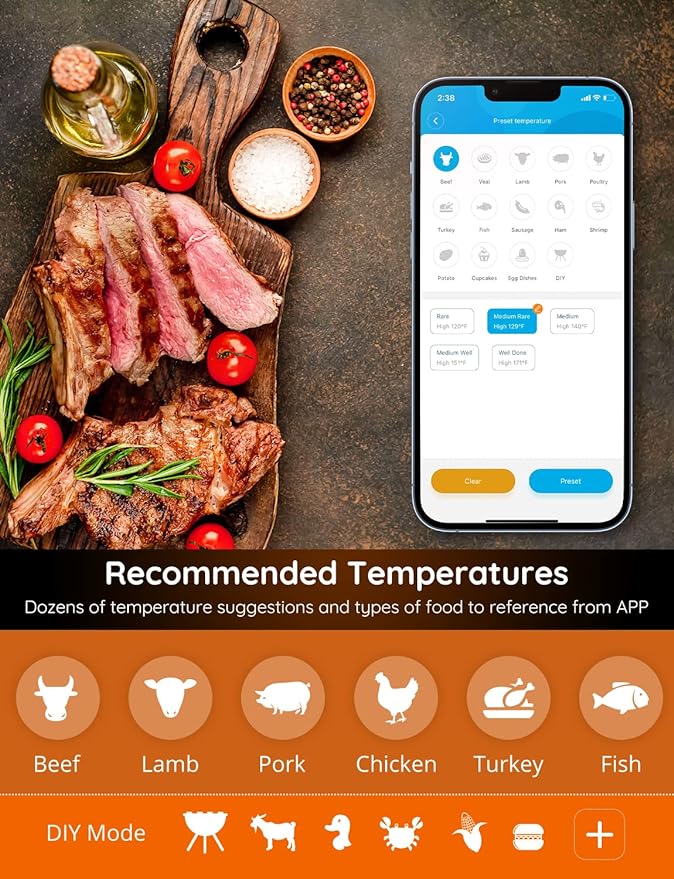 Govee WiFi Meat Thermometer Digital with 4 Probe, App Notification Alert