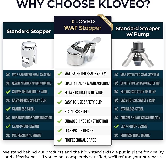 KLOVEO Champagne Stoppers - WAF Patented Seal - Made in Italy