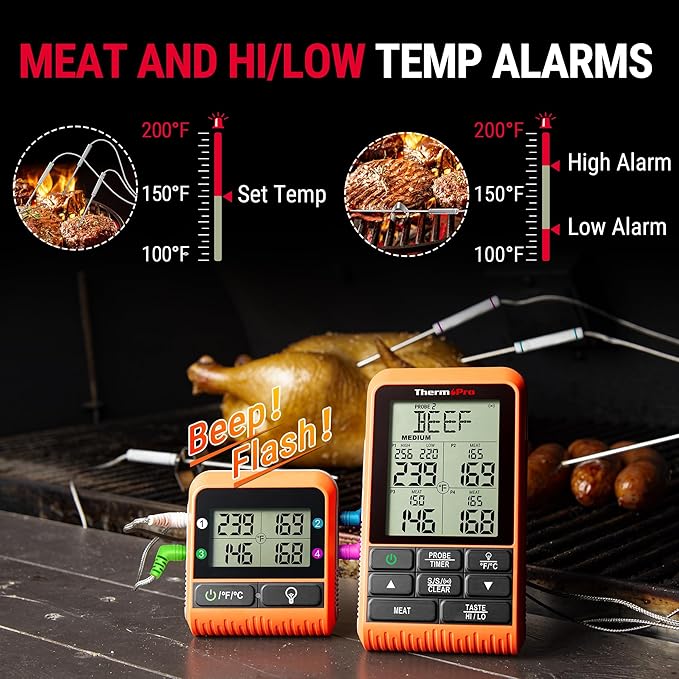 TempPro TempSync 1000FT Wireless Meat Thermometer for Grilling and Smoking
