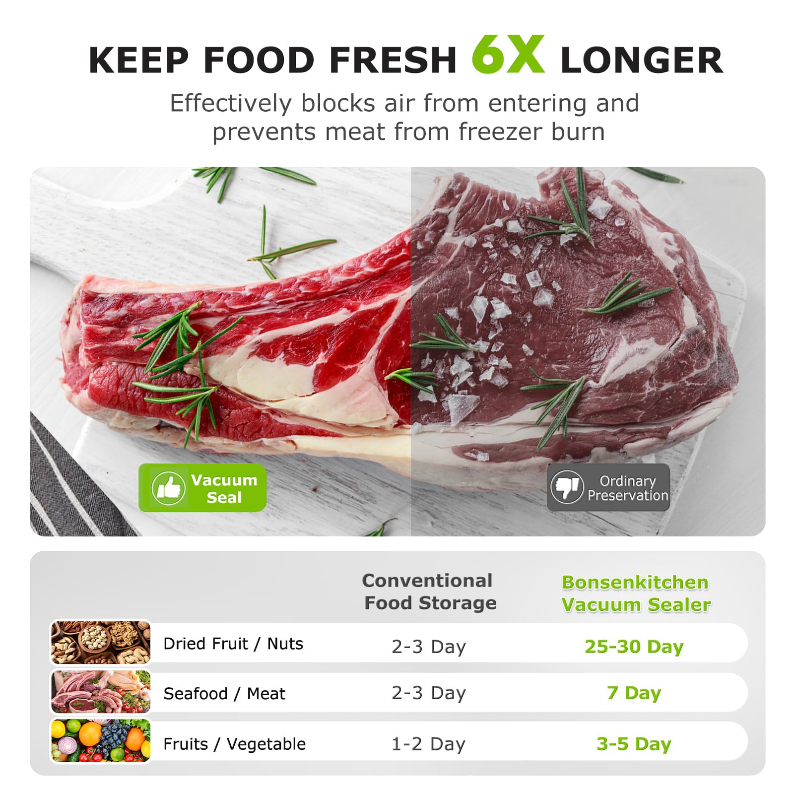 Bonsenkitchen Vacuum Sealer Machine, Multiple Modes For Meal Prep,Silver