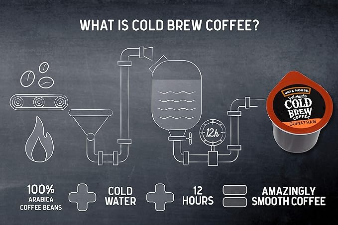 Java House Cold Brew Coffee, Sumatran Dark Roast Coffee Concentrate Liquid Pods, 6 ct